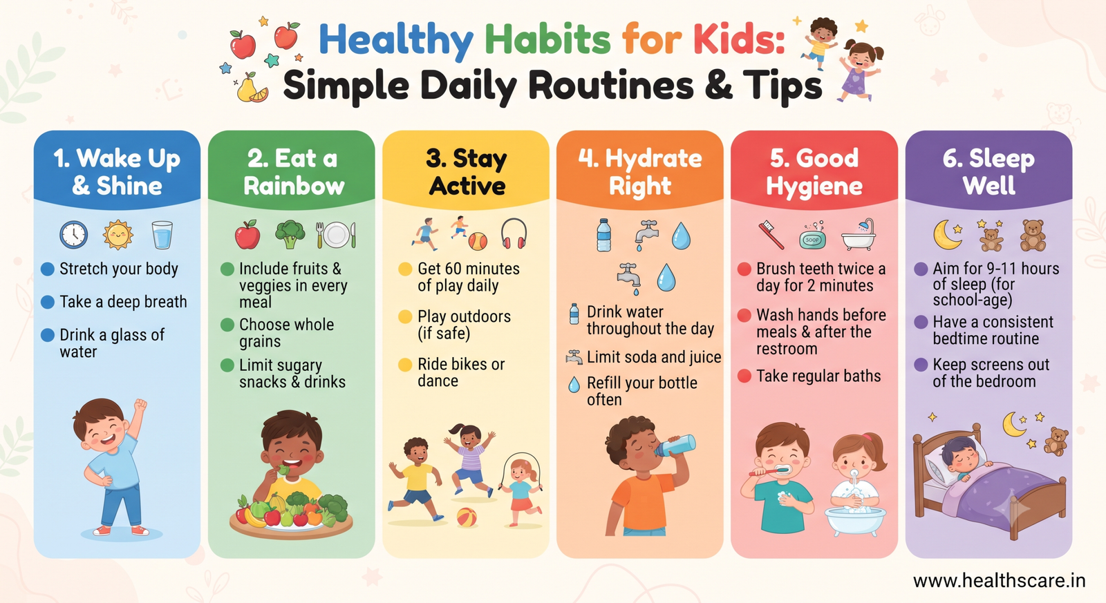 Healthy Habits for Kids: Simple Daily Routines & Tips