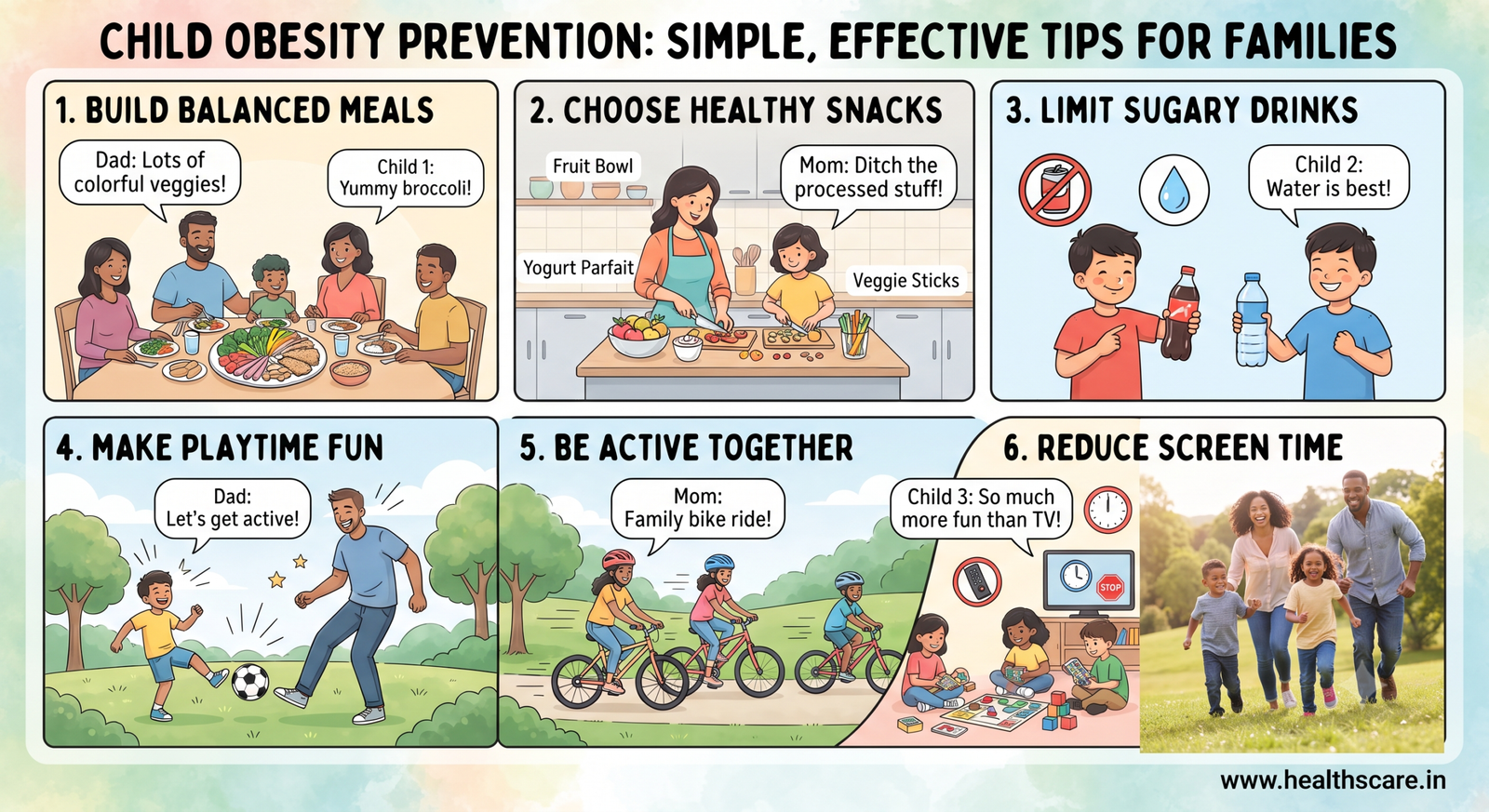 Child Obesity Prevention Simple, Effective Tips for Families.