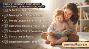Early Childhood Education Supporting Learning & Growth.